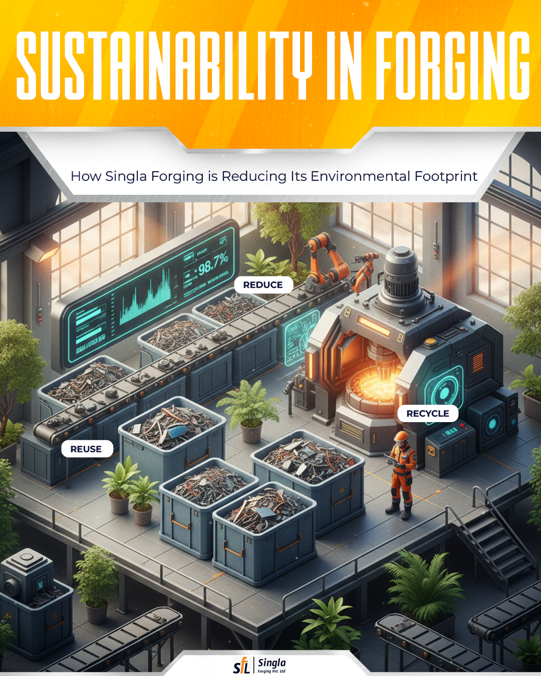 Sustainability in Forging: How Singla Forging Is Reducing Its Environmental Footprint