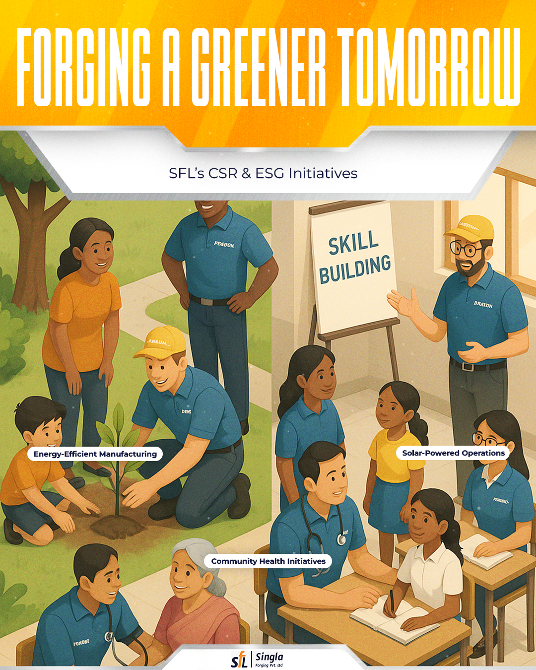 Forging a Greener Tomorrow: SFL’s CSR & ESG Initiatives